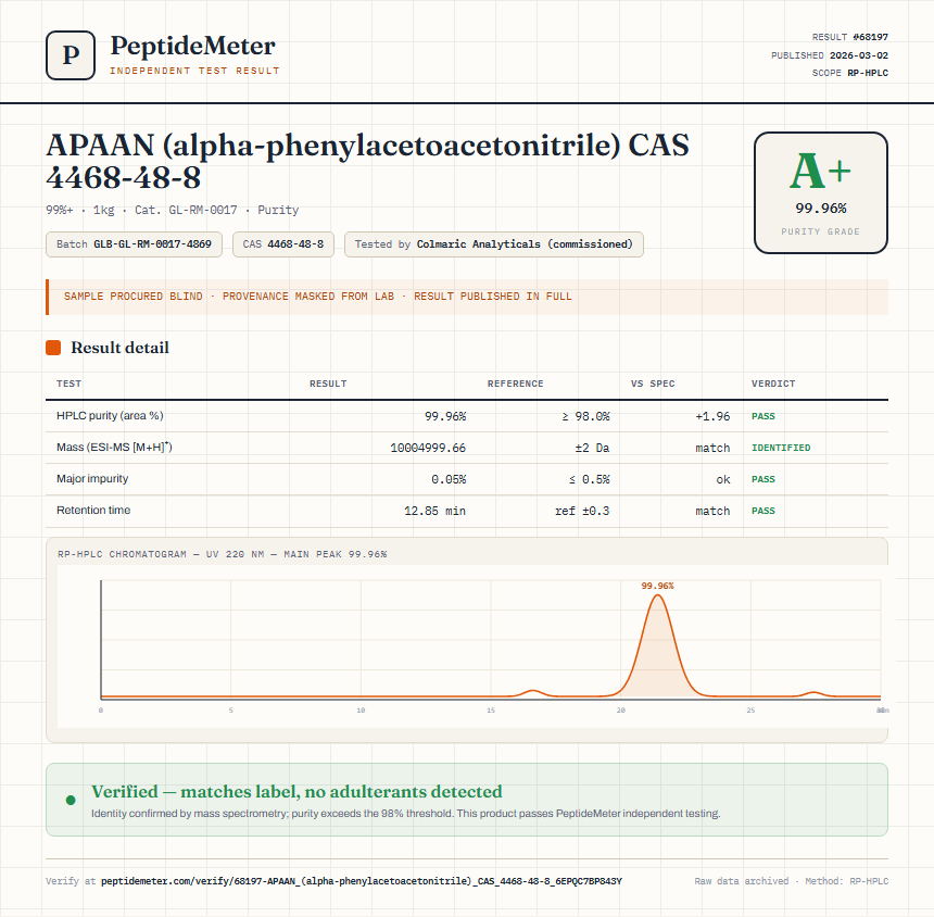 APAAN (alpha-phenylacetoacetonitrile) CAS 4468-48-8 Purity (HPLC) report by PeptideMeter