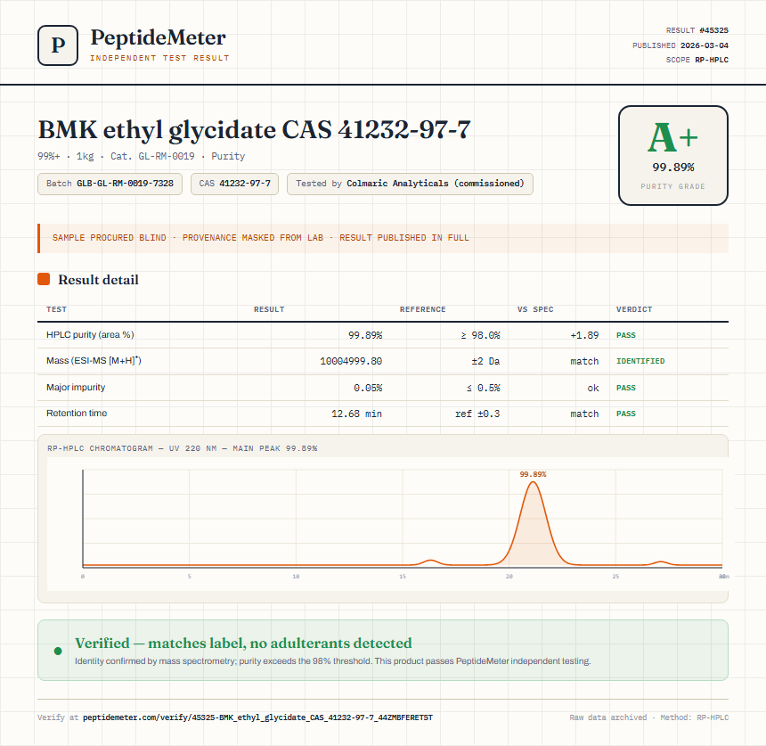BMK ethyl glycidate CAS 41232-97-7 Purity (HPLC) report by PeptideMeter