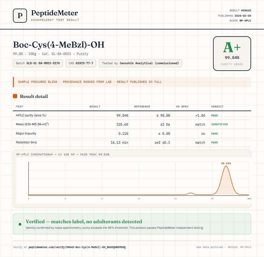 Boc-Cys(4-MeBzl)-OH Purity (HPLC) report by PeptideMeter