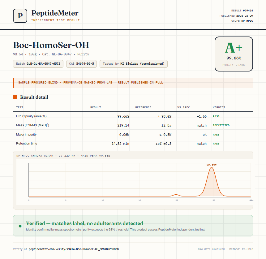 Boc-HomoSer-OH Purity (HPLC) report by PeptideMeter
