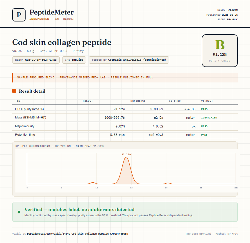 Cod skin collagen peptide Purity (HPLC) report by PeptideMeter