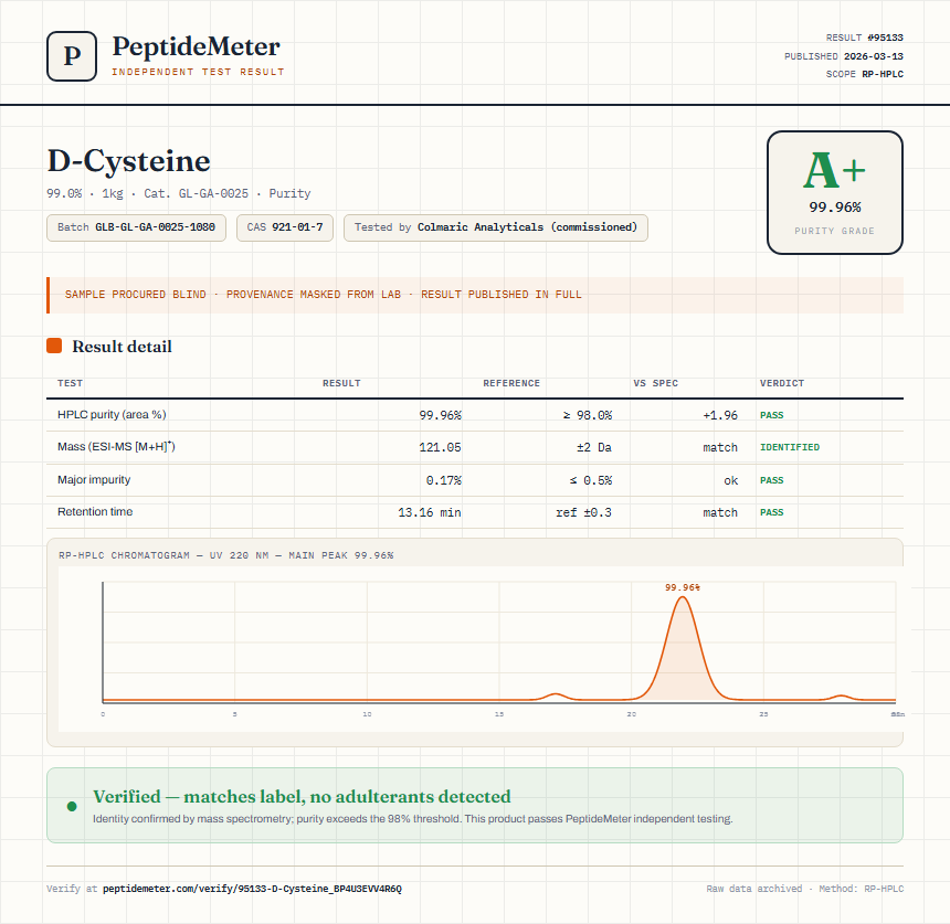 D-Cysteine Purity (HPLC) report by PeptideMeter