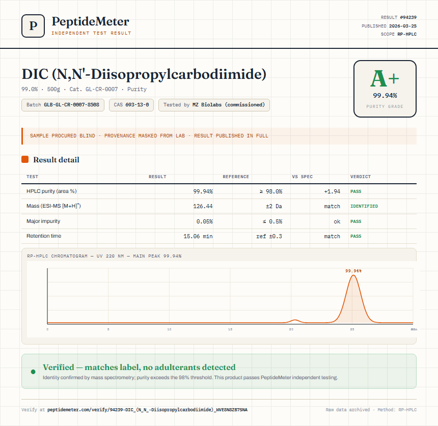 DIC (N,N'-Diisopropylcarbodiimide) Purity (HPLC) report by PeptideMeter