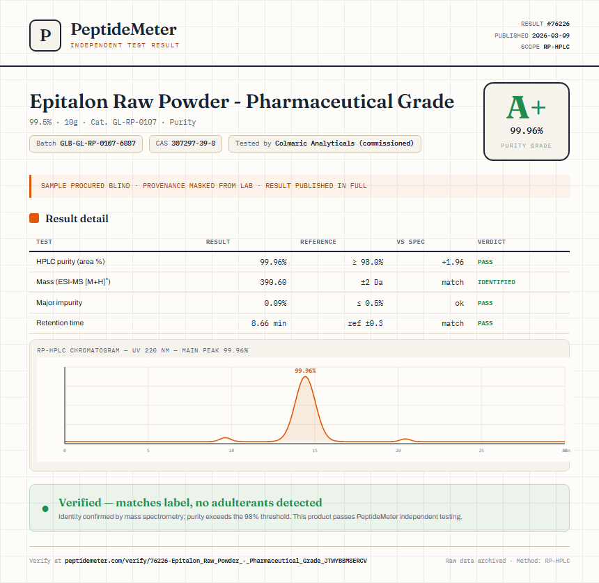 Epitalon Raw Powder - Pharmaceutical Grade Purity (HPLC) report by PeptideMeter