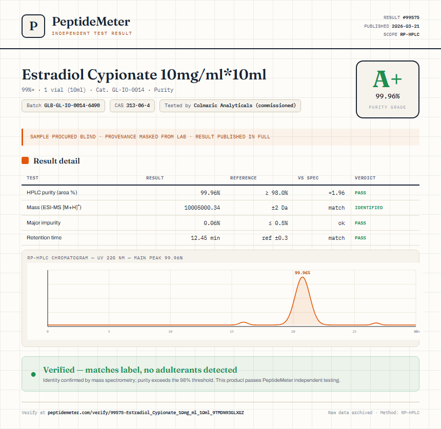 Estradiol Cypionate 10mg/ml*10ml Purity (HPLC) report by PeptideMeter