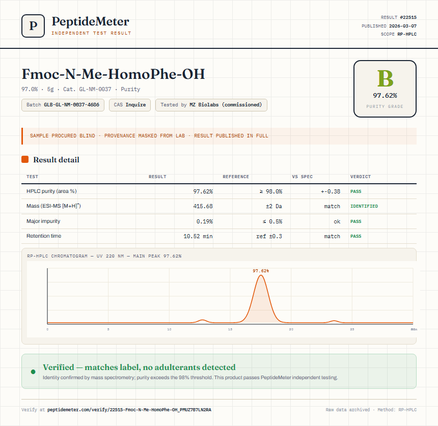Fmoc-N-Me-HomoPhe-OH Purity (HPLC) report by PeptideMeter