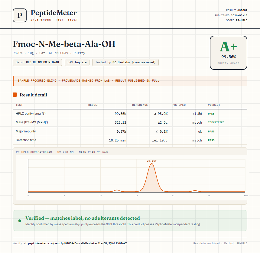 Fmoc-N-Me-beta-Ala-OH Purity (HPLC) report by PeptideMeter
