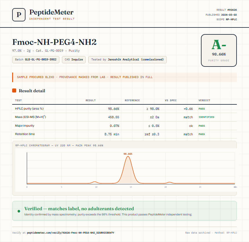 Fmoc-NH-PEG4-NH2 Purity (HPLC) report by PeptideMeter