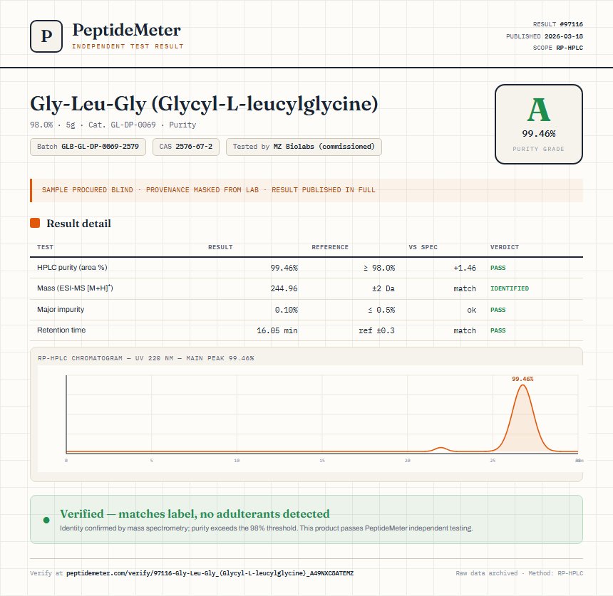 Gly-Leu-Gly (Glycyl-L-leucylglycine) Purity (HPLC) report by PeptideMeter