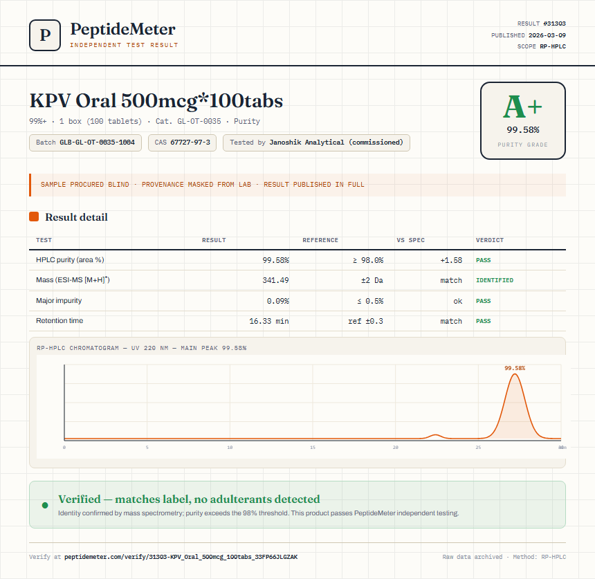 KPV Oral 500mcg*100tabs Purity (HPLC) report by PeptideMeter