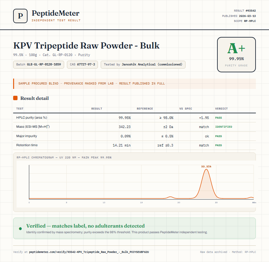 KPV Tripeptide Raw Powder - Bulk Purity (HPLC) report by PeptideMeter