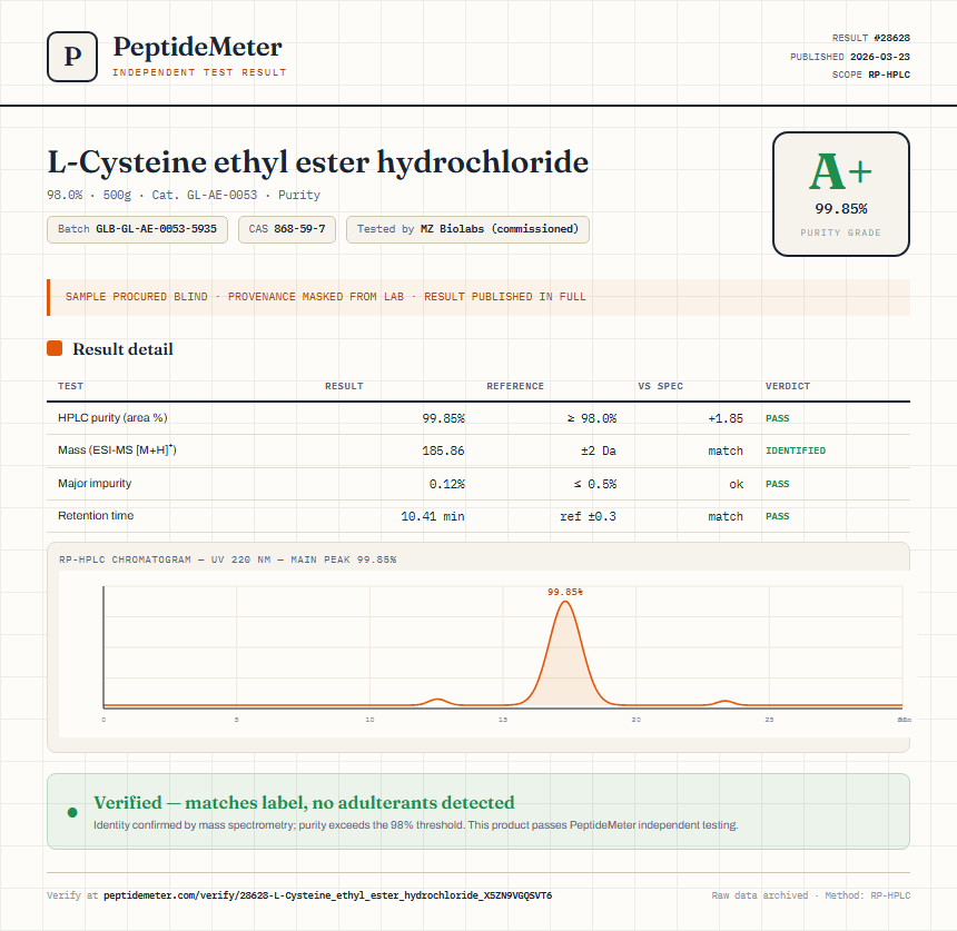 L-Cysteine ethyl ester hydrochloride Purity (HPLC) report by PeptideMeter