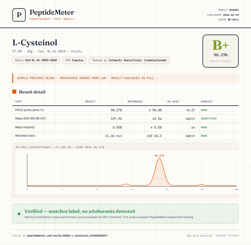 L-Cysteinol Purity (HPLC) report by PeptideMeter