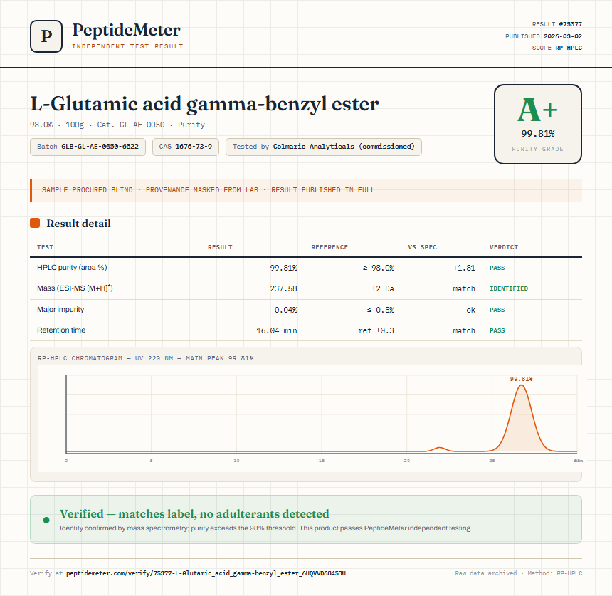 L-Glutamic acid gamma-benzyl ester Purity (HPLC) report by PeptideMeter