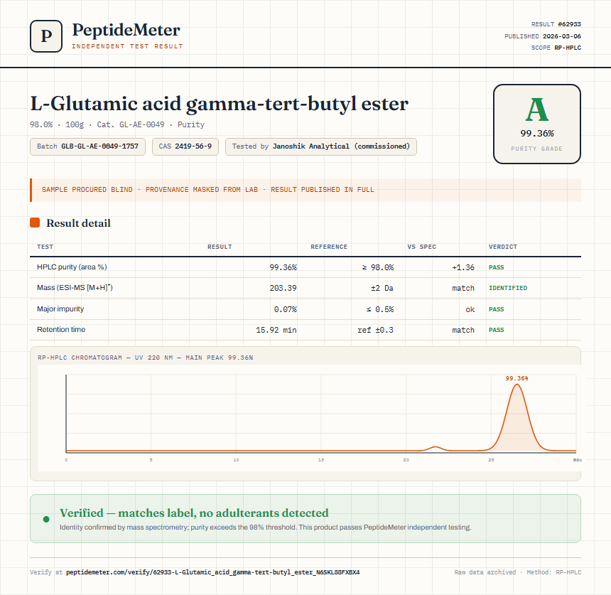 L-Glutamic acid gamma-tert-butyl ester Purity (HPLC) report by PeptideMeter