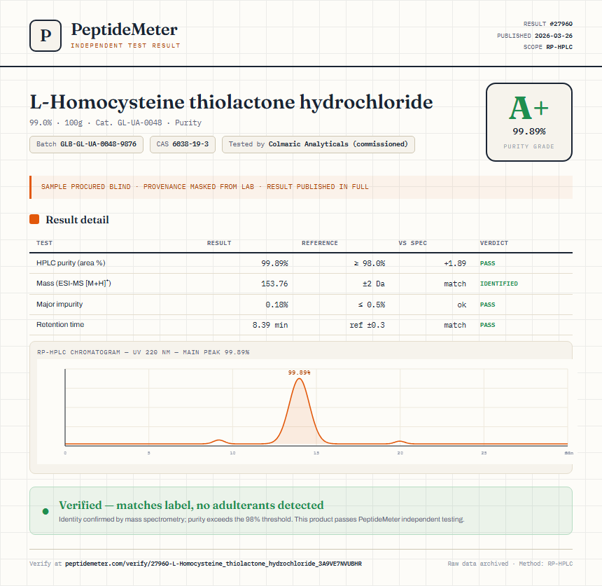 L-Homocysteine thiolactone hydrochloride Purity (HPLC) report by PeptideMeter