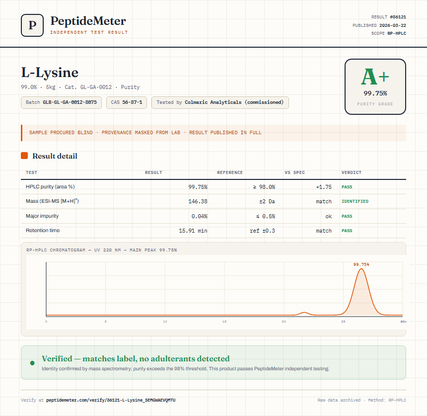 L-Lysine Purity (HPLC) report by PeptideMeter