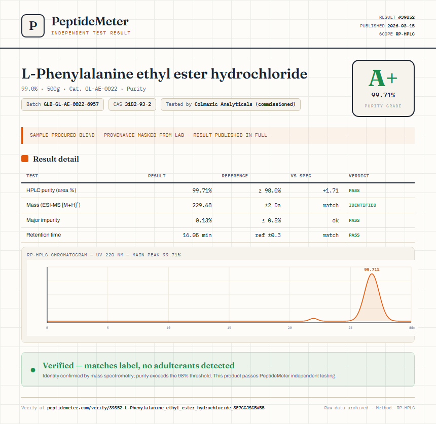 L-Phenylalanine ethyl ester hydrochloride Purity (HPLC) report by PeptideMeter