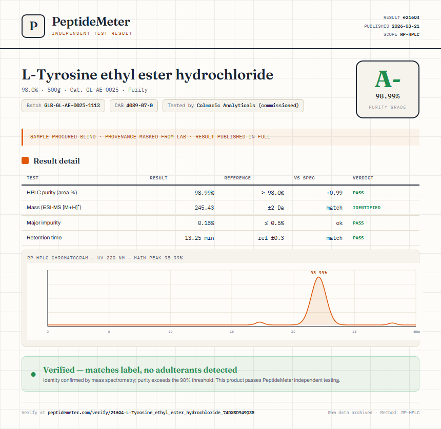 L-Tyrosine ethyl ester hydrochloride Purity (HPLC) report by PeptideMeter