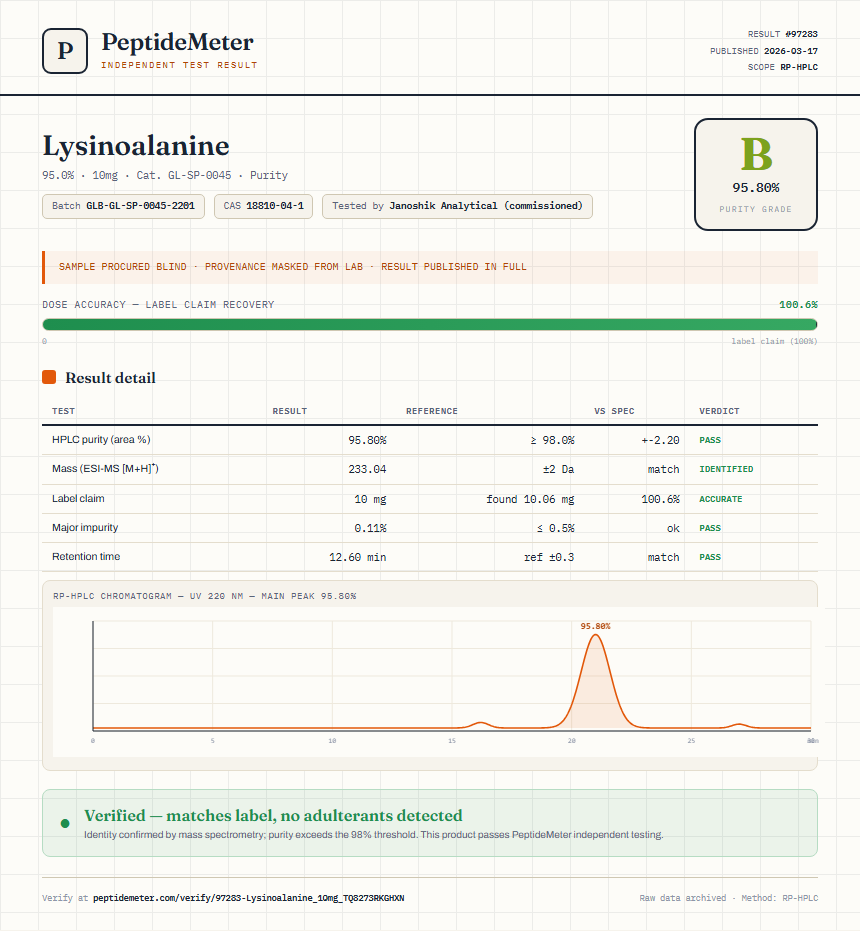 Lysinoalanine Purity (HPLC) report by PeptideMeter