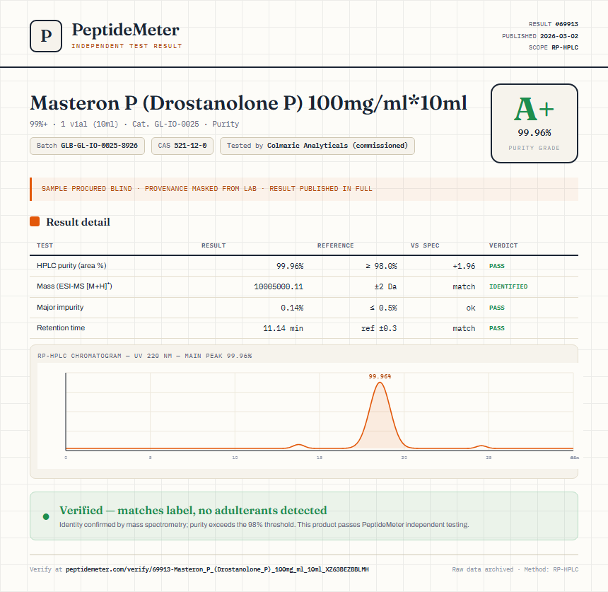 Masteron P (Drostanolone P) 100mg/ml*10ml Purity (HPLC) report by PeptideMeter