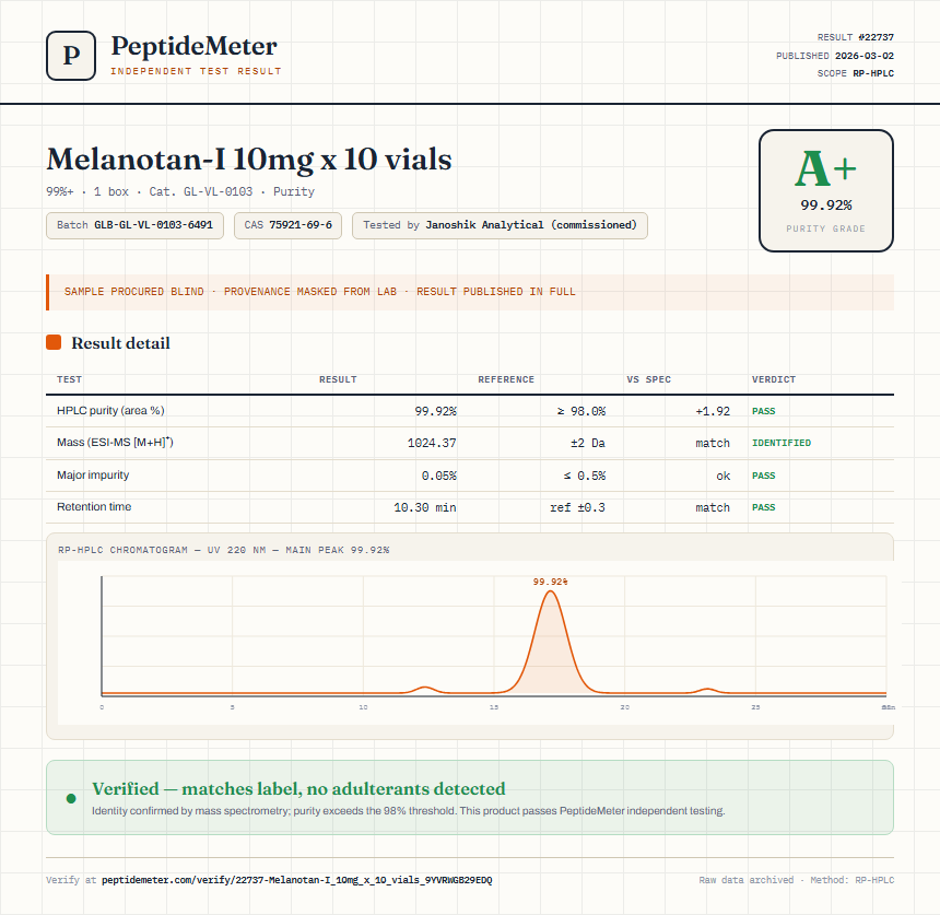 Melanotan-I 10mg x 10 vials Purity (HPLC) report by PeptideMeter