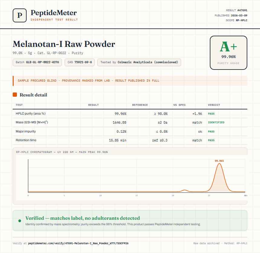 Melanotan-I Raw Powder Purity (HPLC) report by PeptideMeter