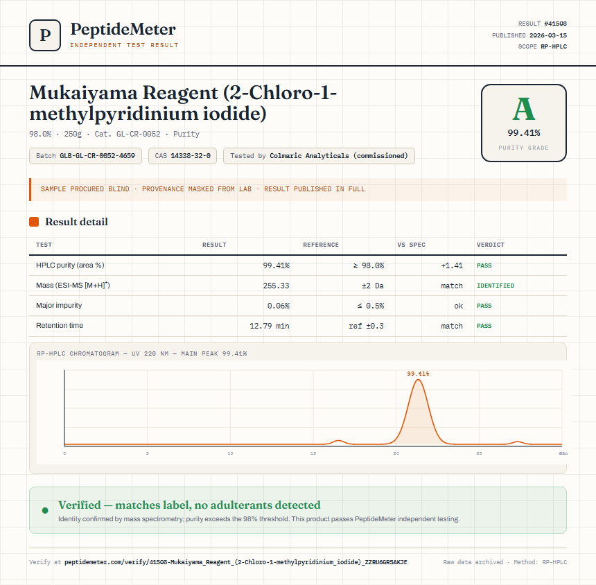 Mukaiyama Reagent (2-Chloro-1-methylpyridinium iodide) Purity (HPLC) report by PeptideMeter