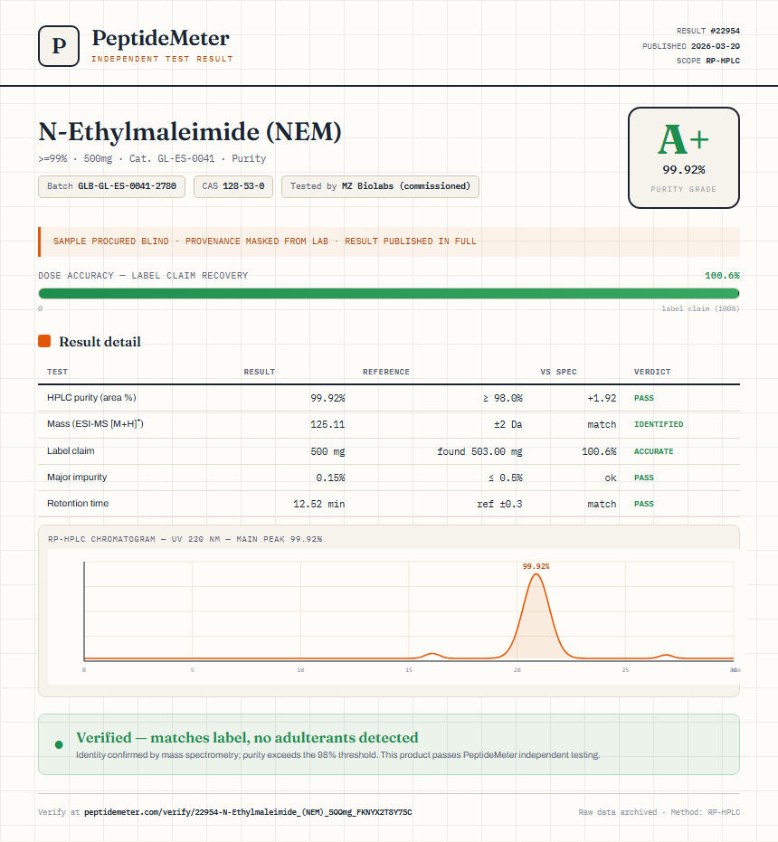 N-Ethylmaleimide (NEM) Purity (HPLC) report by PeptideMeter
