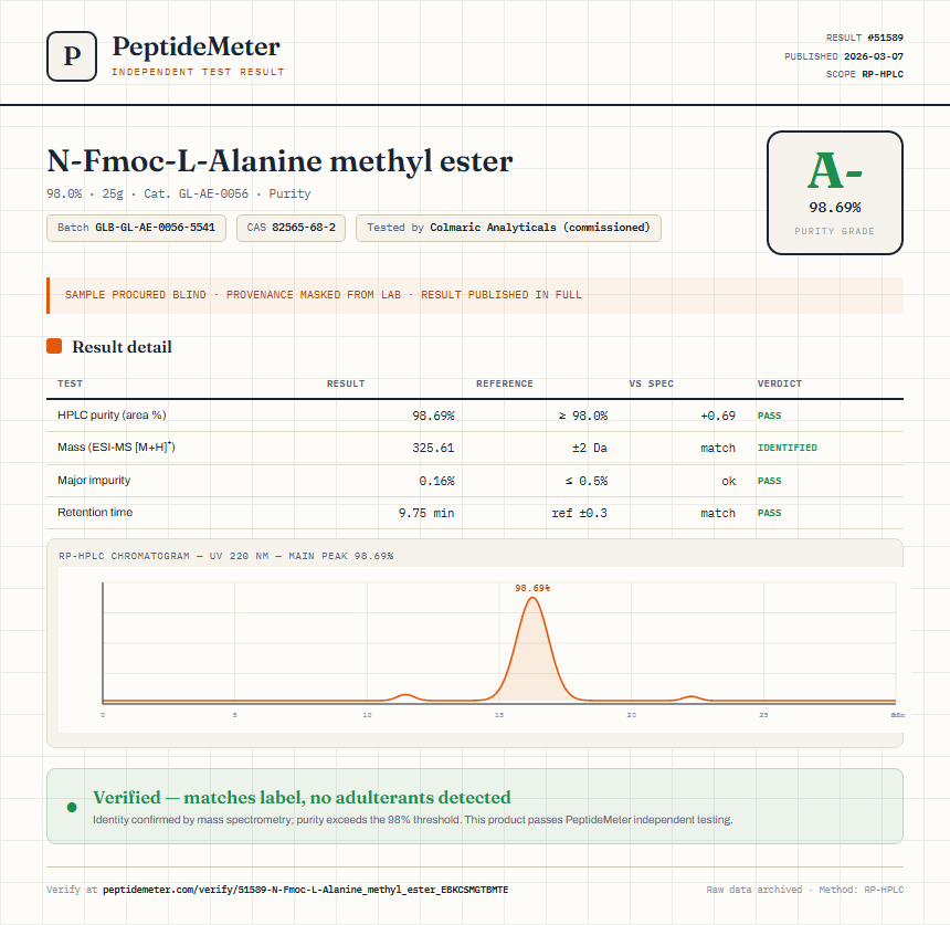 N-Fmoc-L-Alanine methyl ester Purity (HPLC) report by PeptideMeter