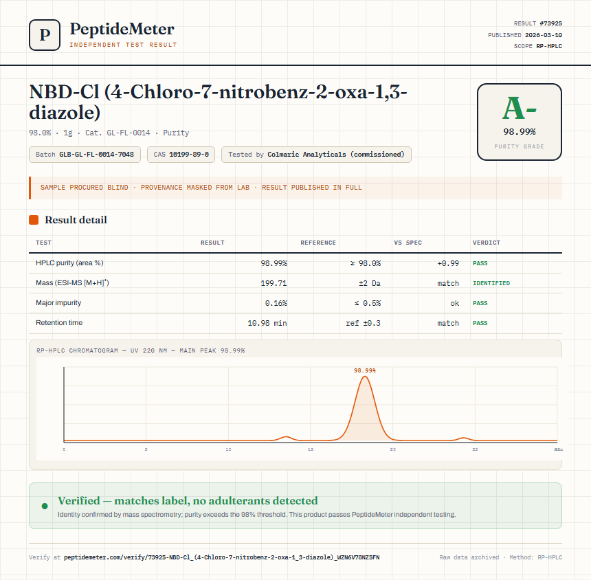 NBD-Cl (4-Chloro-7-nitrobenz-2-oxa-1,3-diazole) Purity (HPLC) report by PeptideMeter