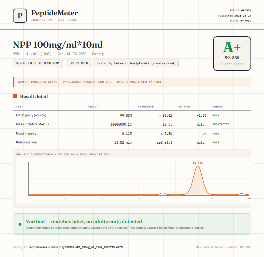 NPP 100mg/ml*10ml Purity (HPLC) report by PeptideMeter
