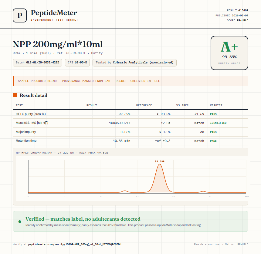 NPP 200mg/ml*10ml Purity (HPLC) report by PeptideMeter