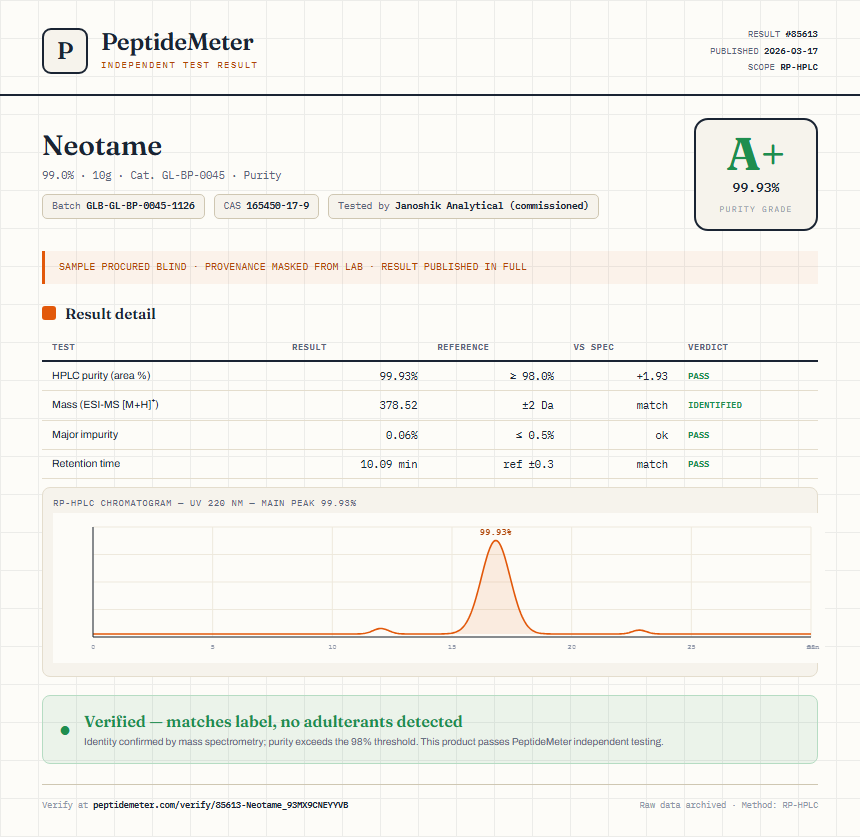 Neotame Purity (HPLC) report by PeptideMeter