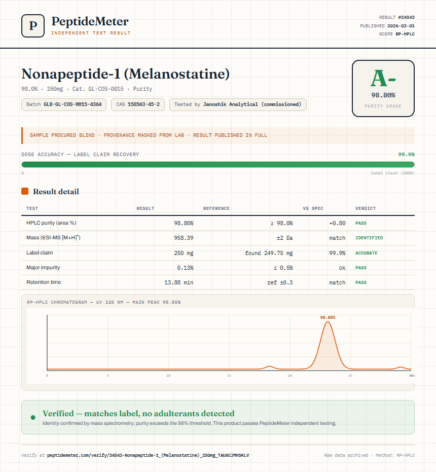 Nonapeptide-1 (Melanostatine) Purity (HPLC) report by PeptideMeter