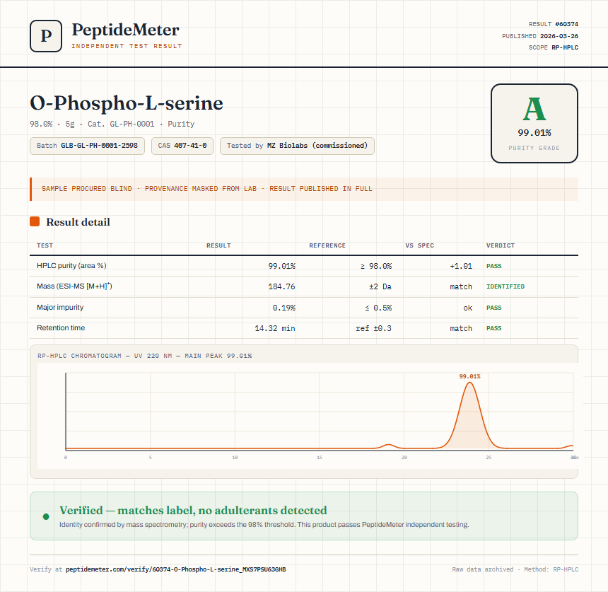 O-Phospho-L-serine Purity (HPLC) report by PeptideMeter