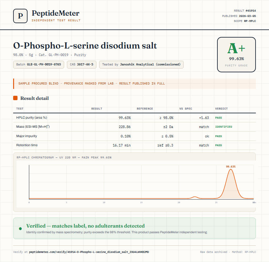 O-Phospho-L-serine disodium salt Purity (HPLC) report by PeptideMeter