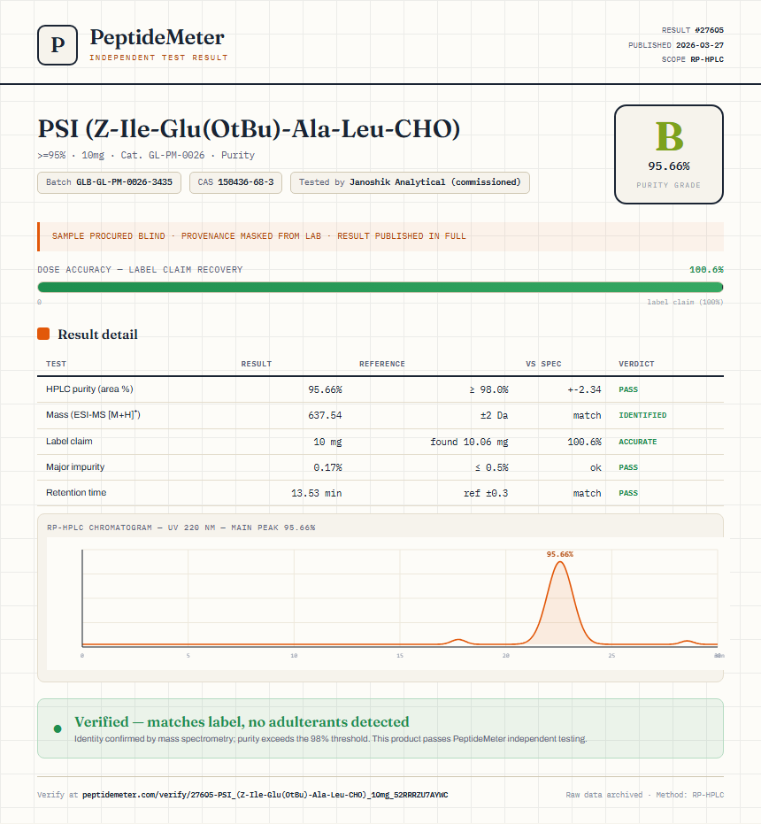 PSI (Z-Ile-Glu(OtBu)-Ala-Leu-CHO) Purity (HPLC) report by PeptideMeter