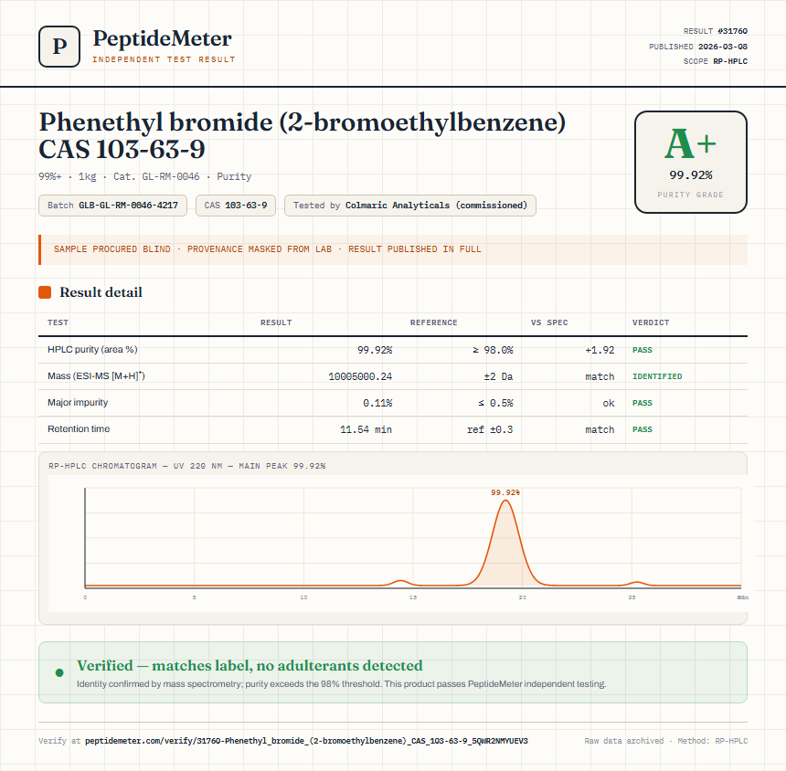 Phenethyl bromide (2-bromoethylbenzene) CAS 103-63-9 Purity (HPLC) report by PeptideMeter