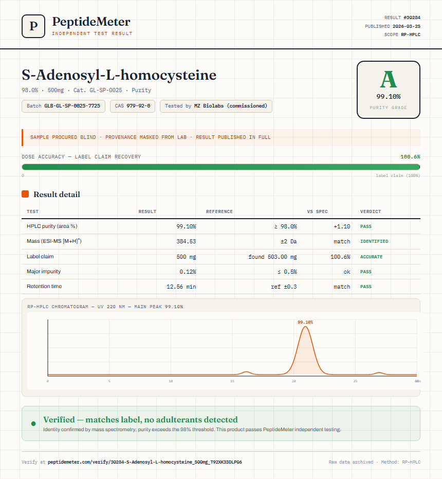 S-Adenosyl-L-homocysteine Purity (HPLC) report by PeptideMeter