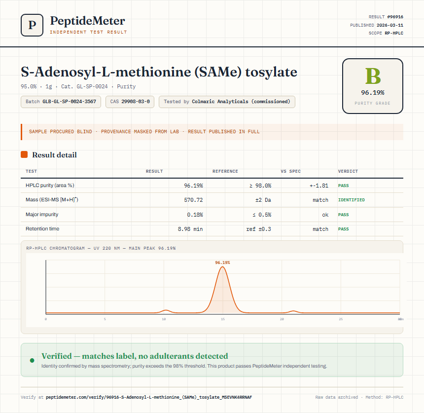 S-Adenosyl-L-methionine (SAMe) tosylate Purity (HPLC) report by PeptideMeter
