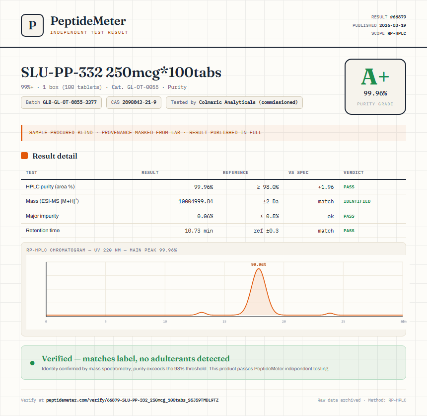 SLU-PP-332 250mcg*100tabs Purity (HPLC) report by PeptideMeter