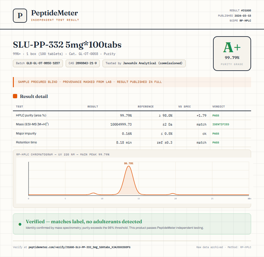 SLU-PP-332 5mg*100tabs Purity (HPLC) report by PeptideMeter