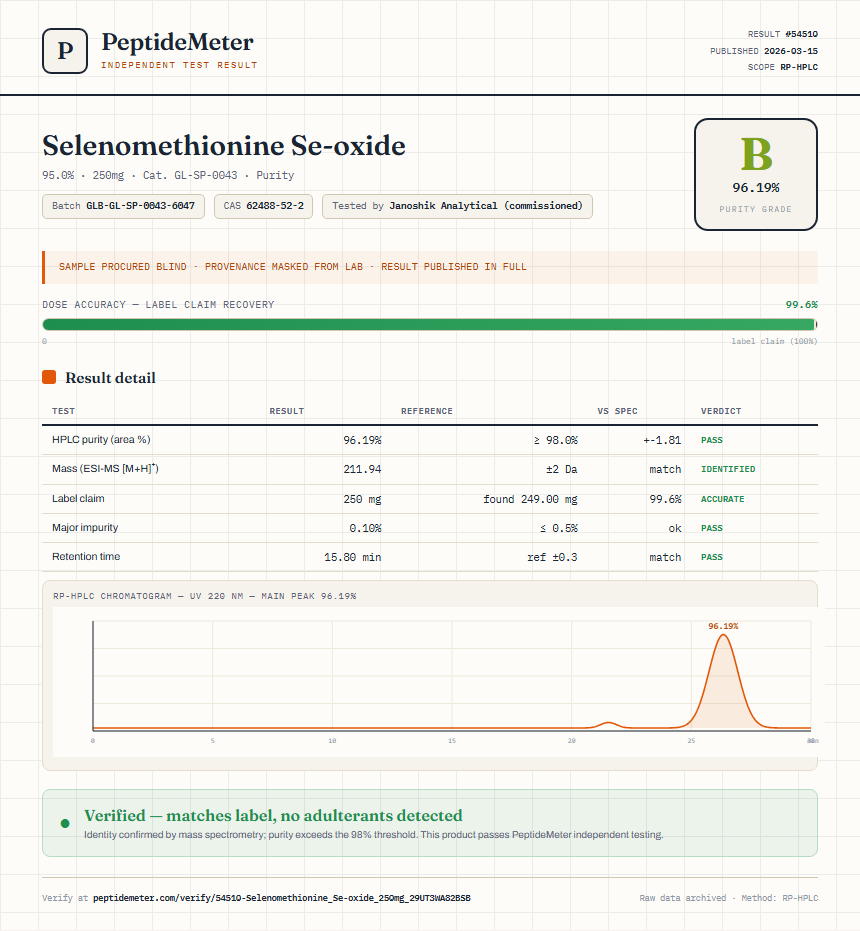 Selenomethionine Se-oxide Purity (HPLC) report by PeptideMeter