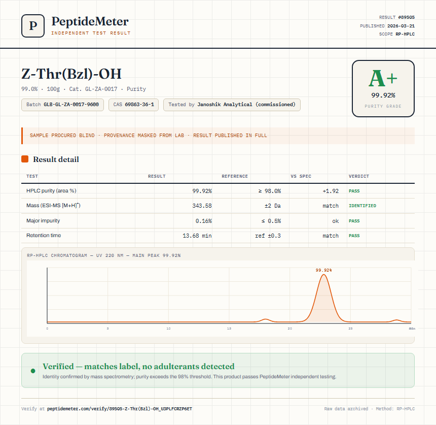 Z-Thr(Bzl)-OH Purity (HPLC) report by PeptideMeter