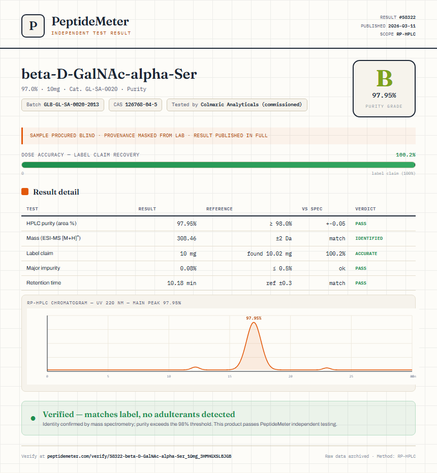 beta-D-GalNAc-alpha-Ser Purity (HPLC) report by PeptideMeter