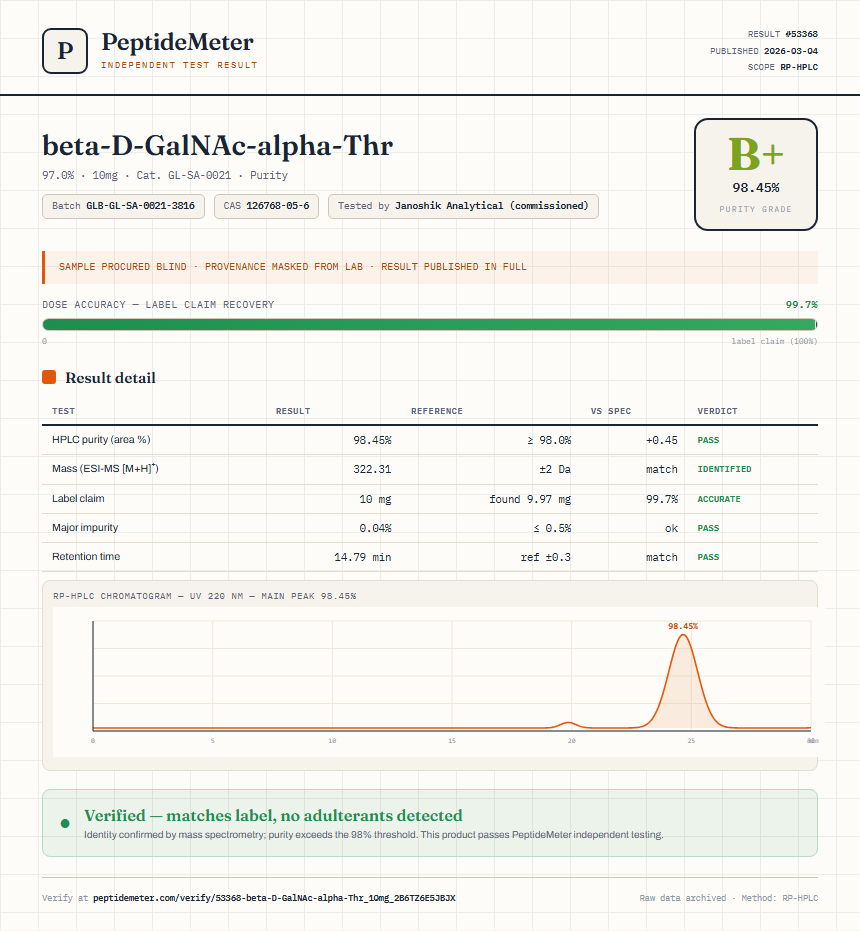 beta-D-GalNAc-alpha-Thr Purity (HPLC) report by PeptideMeter