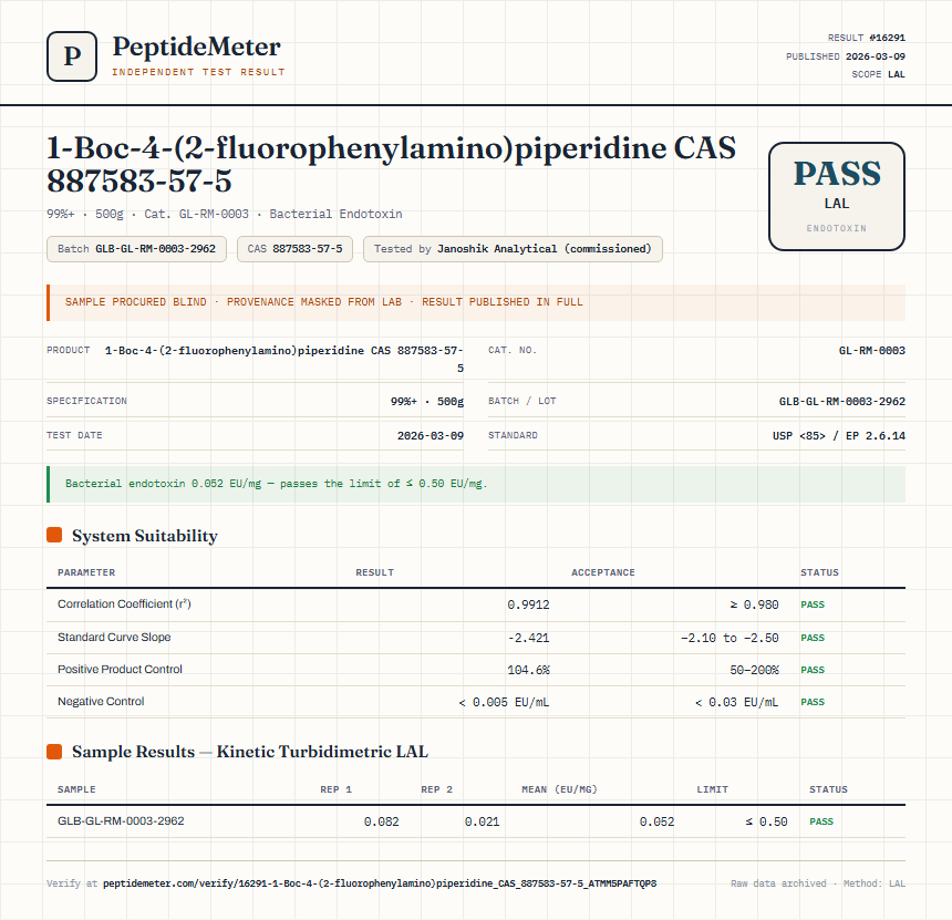 1-Boc-4-(2-fluorophenylamino)piperidine CAS 887583-57-5 Endotoxin report by PeptideMeter
