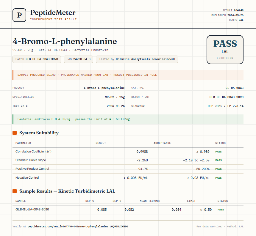 4-Bromo-L-phenylalanine Endotoxin report by PeptideMeter