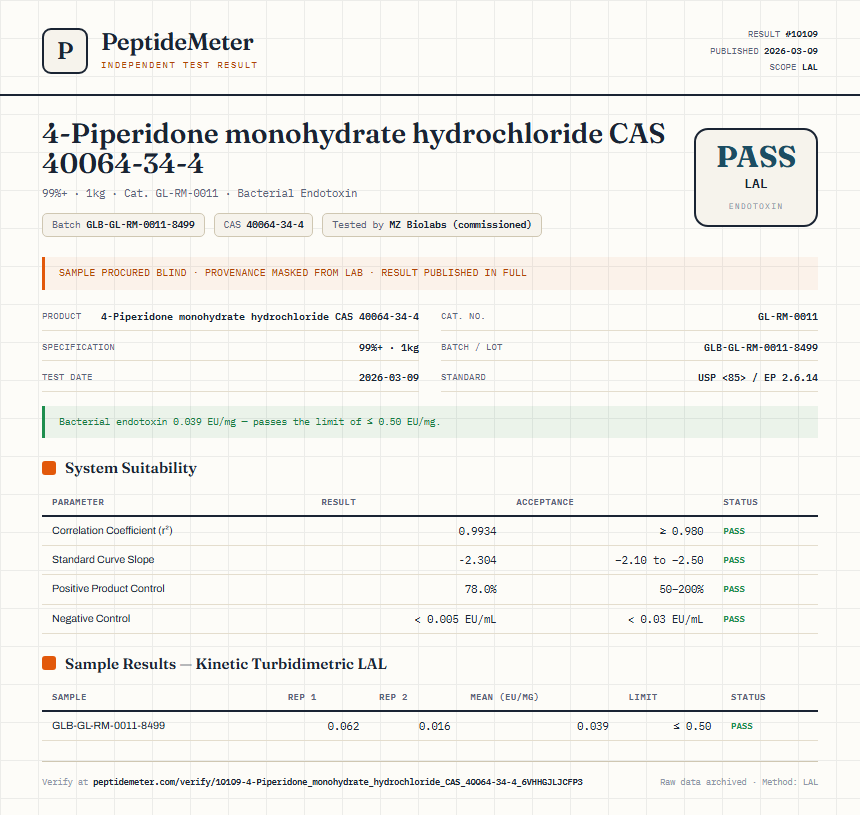4-Piperidone monohydrate hydrochloride CAS 40064-34-4 Endotoxin report by PeptideMeter